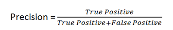 File:Supervised learning1.png