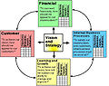 Thumbnail for version as of 08:29, 1 June 2012